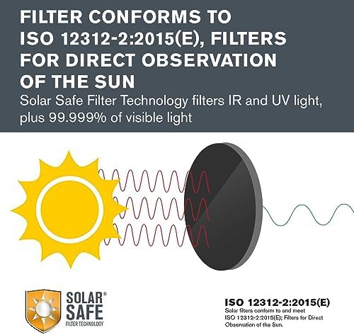 Safe solar eclipse compact binoculars — photo 3