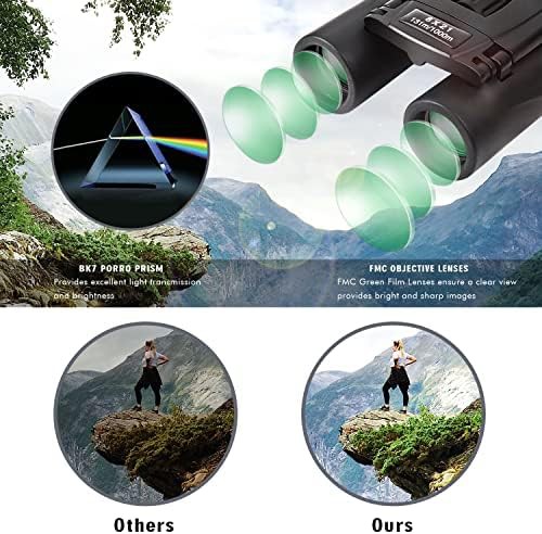 Mini pocket folding binoculars for travel — photo 4