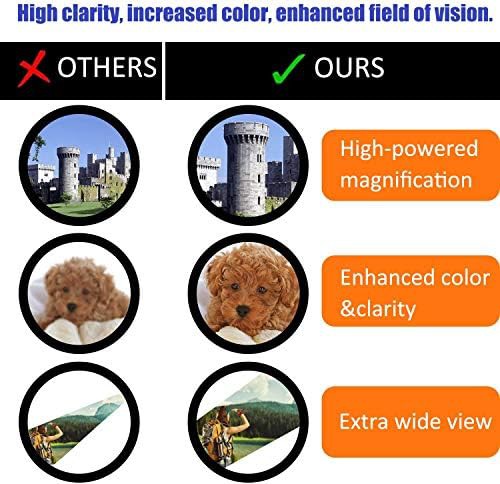 SENMONUS 40x22 pocket binoculars for travel — photo 4