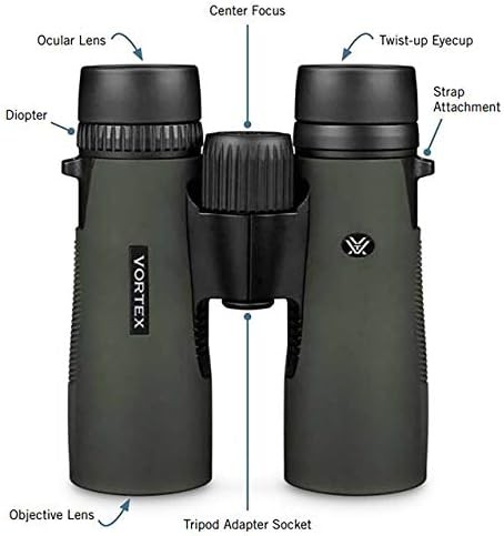 Diamondback HD 8x28 pocket binoculars — photo 5
