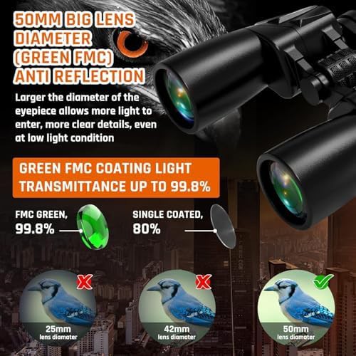 Variable zoom high power binoculars — photo 5
