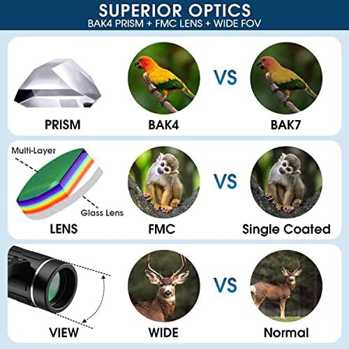 Mini 200x25 Compact Pocket Binoculars — photo 3