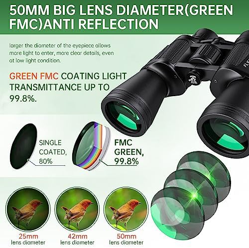 Waterproof 20x50 Compact Sports Binoculars — photo 5