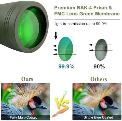 Green high power binoculars with adapter — photo 3