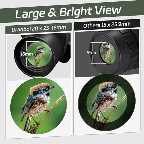 High powered large eyepiece travel binoculars — photo 3