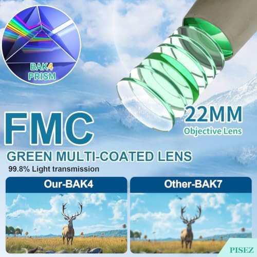 Compact bird watching optics for all ages — photo 3