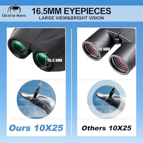 Compact binoculars for cruise and travel — photo 5