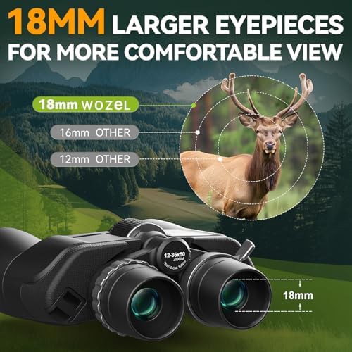 Professional Zoom Waterproof Large Vision Binoculars — photo 4