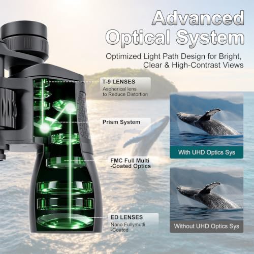 MLight adults bird watching zoom binoculars — photo 4