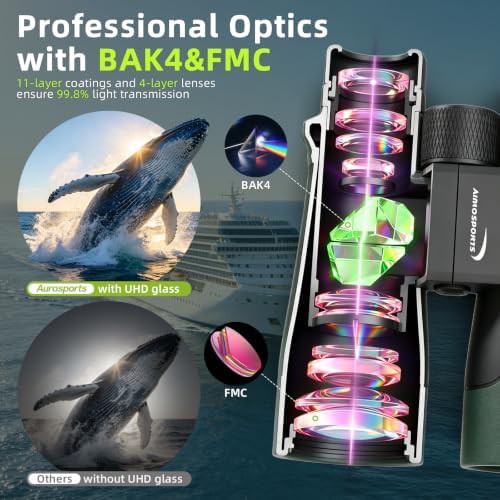 15x56 cruise ship adult binoculars — photo 5