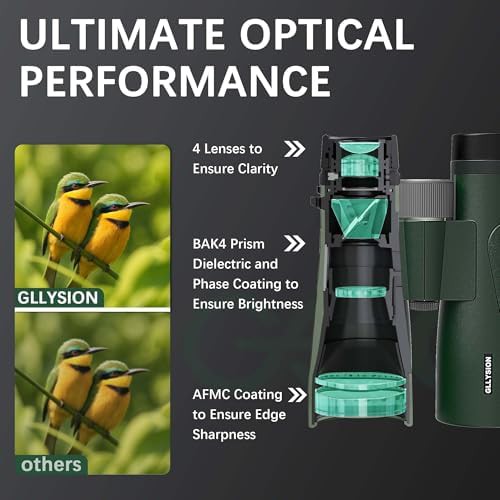 Harness and adapter cruise binoculars — photo 3