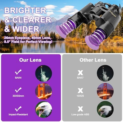 High power compact binoculars with compass — photo 3