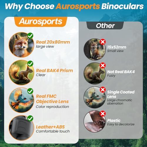 20x80 large aperture adult binoculars — photo 5