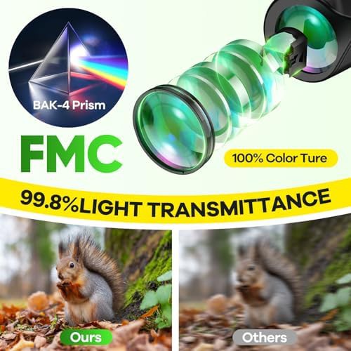 Green waterproof binoculars for cruise sightseeing — photo 3