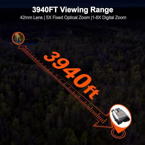 Full color night vision binoculars X1 — photo 4