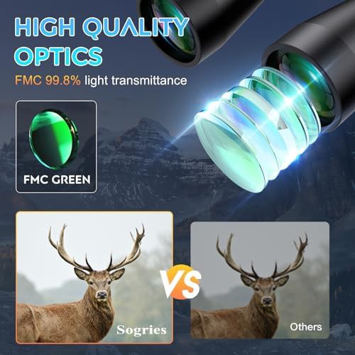 High powered optics for bird watching — photo 4