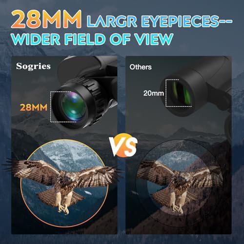 High powered optics for bird watching — photo 5