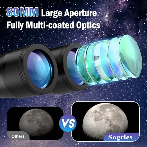 Astronomy optics for high power stargazing — photo 5