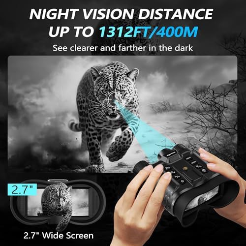 Rechargeable tactical head mounted binoculars — photo 4