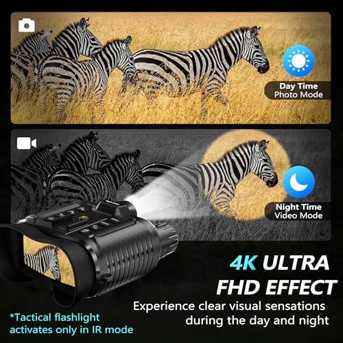 Rechargeable tactical head mounted binoculars — photo 5