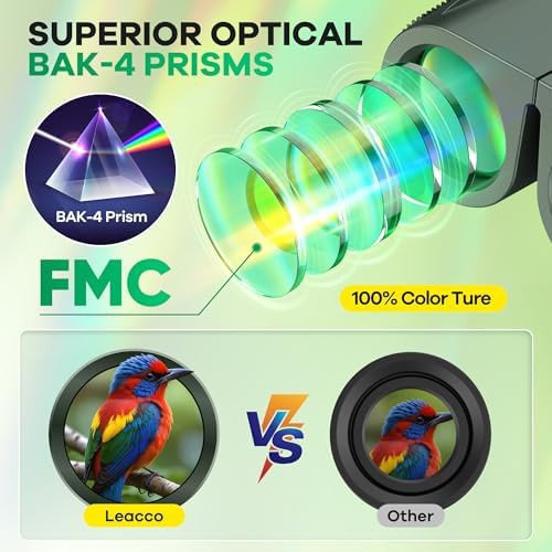 Waterproof 10x25 bird watching optics — photo 3