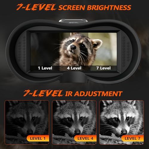 Head mounted 4K night vision goggles — photo 4