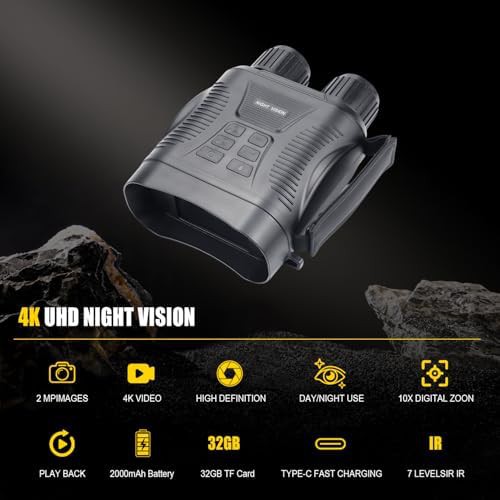 Digital zoom infrared goggles for animals — photo 4