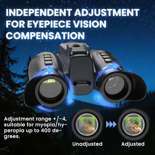 White light supplemental night vision goggles — photo 3