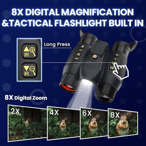 White light supplemental night vision goggles — photo 5