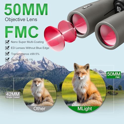 MLight adults bird watching 12x binoculars — photo 5