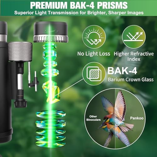 Pankoo adults sports 20x binoculars — photo 4