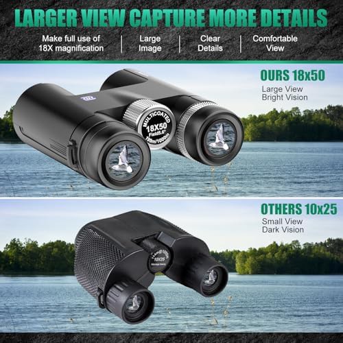Low Light Vision Travel Binoculars — photo 3
