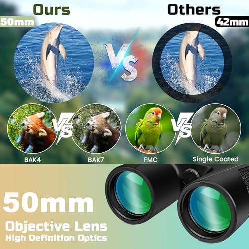 High power black binoculars with prism lens — photo 4