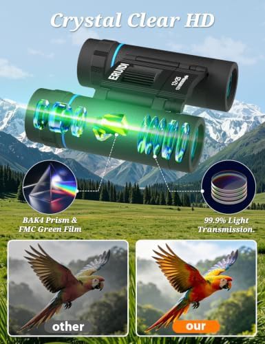 Compact pocket binoculars for adults — photo 3