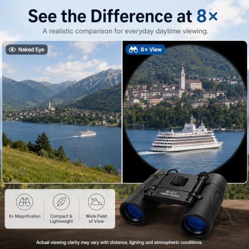 Compact travel binoculars with BAK4 prisms — photo 4