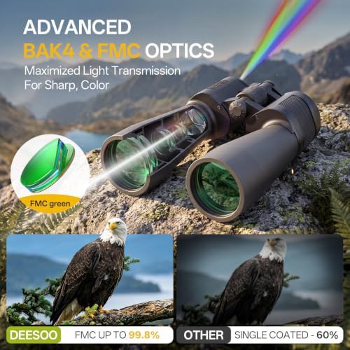 Deesoo 20x60 bird watching high powered binoculars — photo 4