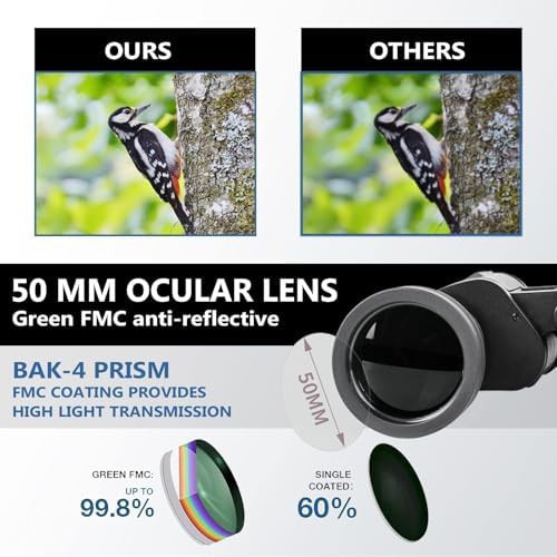 Professional 20x50 waterproof binoculars — photo 3