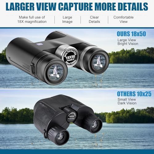 Large View Professional Adult Binoculars — photo 3